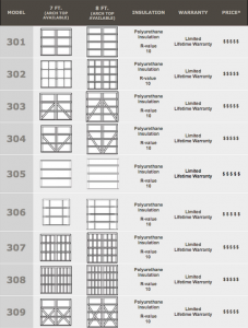 Carriage Doors Windload