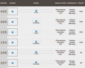 Thermacore WIndload Table